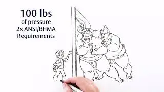 Corbin Russwin CLX3300 Series | Warped Door/Latch Bind Test