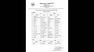 HSC Syllabus Bangla subject 2026. এইসএসসি সিলেবাস বাংলা বিষয় ২০২৬।