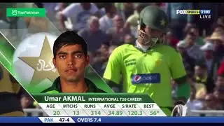 Umar Akmal holds the record for scoring the fastest T20i 50 For Pakistan