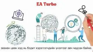 EBC Арилжааны Академи: Expert Advisor гэж юу вэ? | EBC EA Turbo