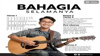 Bahagia Selamanya