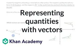 Representing quantities with vectors | Vectors | Precalculus | Khan Academy