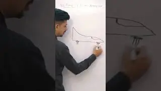 #lifting up of an aeroplane #digitalera #physics