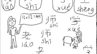 How to say and write 老师 teacher and “学生” student in Chinese
