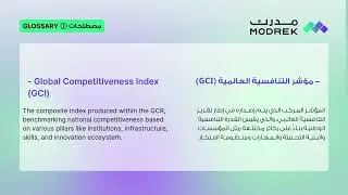 Meaning of Global Competitiveness Index (GCI) | معنى مؤشر التنافسية العالمية (GCI)📊