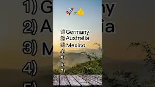 Can you guess these country names from missing letters? 🌎
