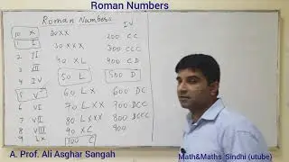 Roman Numbers 2 ( upto Million )