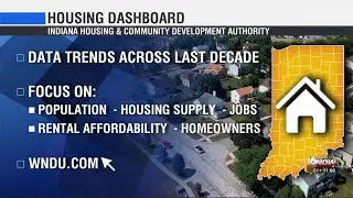 IHCDA releases updated housing dashboard