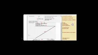 Prescription writing (COPD , UTI, APIXABAN ) -PLAB 2 PREPARARTION FORUM   part 3