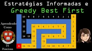 Estratégias informadas e Greedy Best-First - Aprendendo Como IA Funciona em EAD Harvard