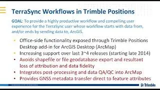 TerraSync integrado com ArcGis