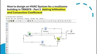 How to design an HVAC System for a multizone building in TRNSYS - Part 5 -Adding Infiltration