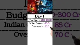 Leo movie first day worldwide collection budget flop and hit movie #leo #leomovie #leotrailer