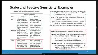 HCXAI Session #3: Frameworks