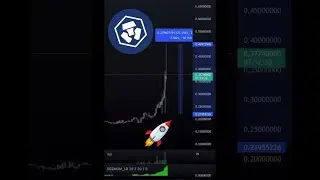CRYPTO.COM COIN DOUBLES AFTER COINBASE LISTING!! 🚀📈 #crypto #shorts