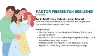 Hubungan antara Self Esteemdan Dukungan SosialKeluarga dengan ResiliensiOrang Tua Anak Disabilitas