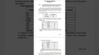 SSC JE 2020 paper 2 result (for dv)
