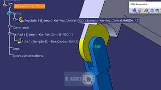 CATIA V5 desde cero. Cinemática, Lección 2. El comando Revolute y Rigid.