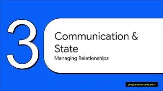 Behavioural Design Patterns: Strategy, Observer, Command & More | Low Level Design