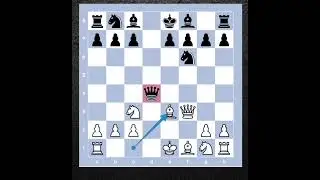 🚀 Rapid Fire Chess: Blackmar Gambit Attack! 🐍 Sneaky Chess Trap 🔥Master the Blackmar Gambit!🎯