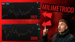 Este fractal de Bitcoin se repite PERFECTO&hellip; y da miedo!