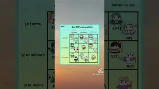 Mots crois&eacute;s des 16 Personnalit&eacute;s