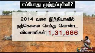 Youngsters must watchable Awareness video || to support #FARMERS & #RIVERS ||
