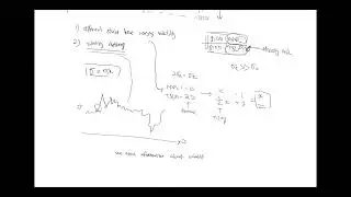 Relative Position Sizing - Instrument Volatility Targeting (11/25)