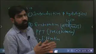 Hydrology (CLASS-01) Introduction Of Hydrology