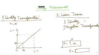 CSE 4228 Digital Image Processing Lecture 02 (Gray Level Transformation, Image Enhancement)