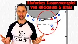 Effektives Zusammenspiel von Rückraum & Kreisläufer!