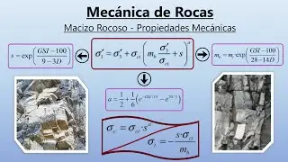 Criterio de Hoek & Brown en Macizos Rocosos - Mecánica de Rocas