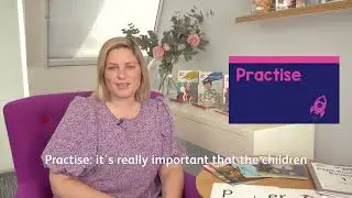 The Teaching and Learning Cycle in Reading Planet Rocket Phonics