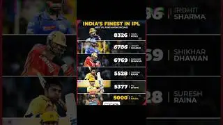 Kl Rahul completed 5000 runs #cricket #ipl #viratkohli #msdhoni #klrahul #shorts