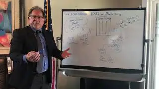 Military DUI Explained by Dan Smith | San Diego Defenders Lawyer