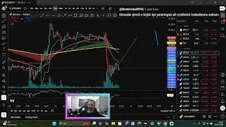 BTC - ALTCOIN ANALİZ |  SEVİM KOŞ OBO GELDİ