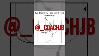 BROOKLYN NETS OFFENSIVE SETS