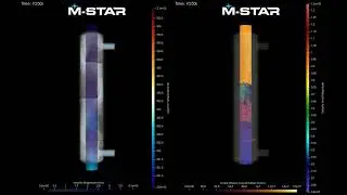 Reacting Flow Over Fluidized Bed with Heat Transfer Jacket