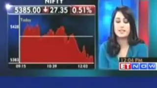 Markets react to disappointing IIP numbers