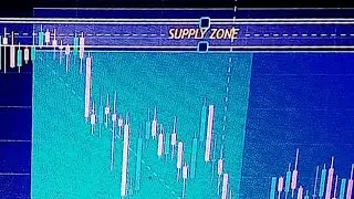 GBPJPY Trade Recap  | Clean Technical Setup