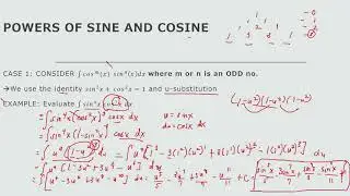 Trigonometric Integrals