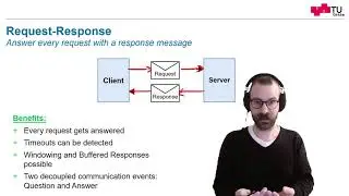The Request Response Design Pattern