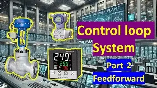 Control Loop system (Feedforward)