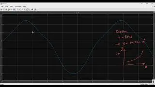 Simulink User-Defined Functions and Lookup Tables