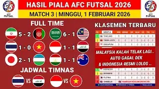 Hasil piala Asia Futsal 2026-Arab Saudi vs Malaysia-klasemen Piala Asia futsal 2026 terbaru hari ini
