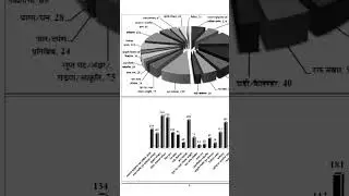 Dsssb general paper syllabus