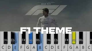 Hans Zimmer - F1 Theme (Mini Piano Tutorial)