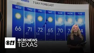 Temperatures to drop into 40s ahead of midnight for New Year's Eve in North Texas