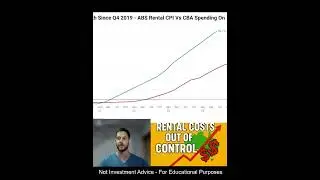 Rental Costs Out of Control #australiarealestate #housingbubble #rentalcrisis #rba #inflation