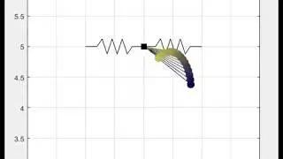 MAE 361 - Uncoupled Pendulums of different lengths